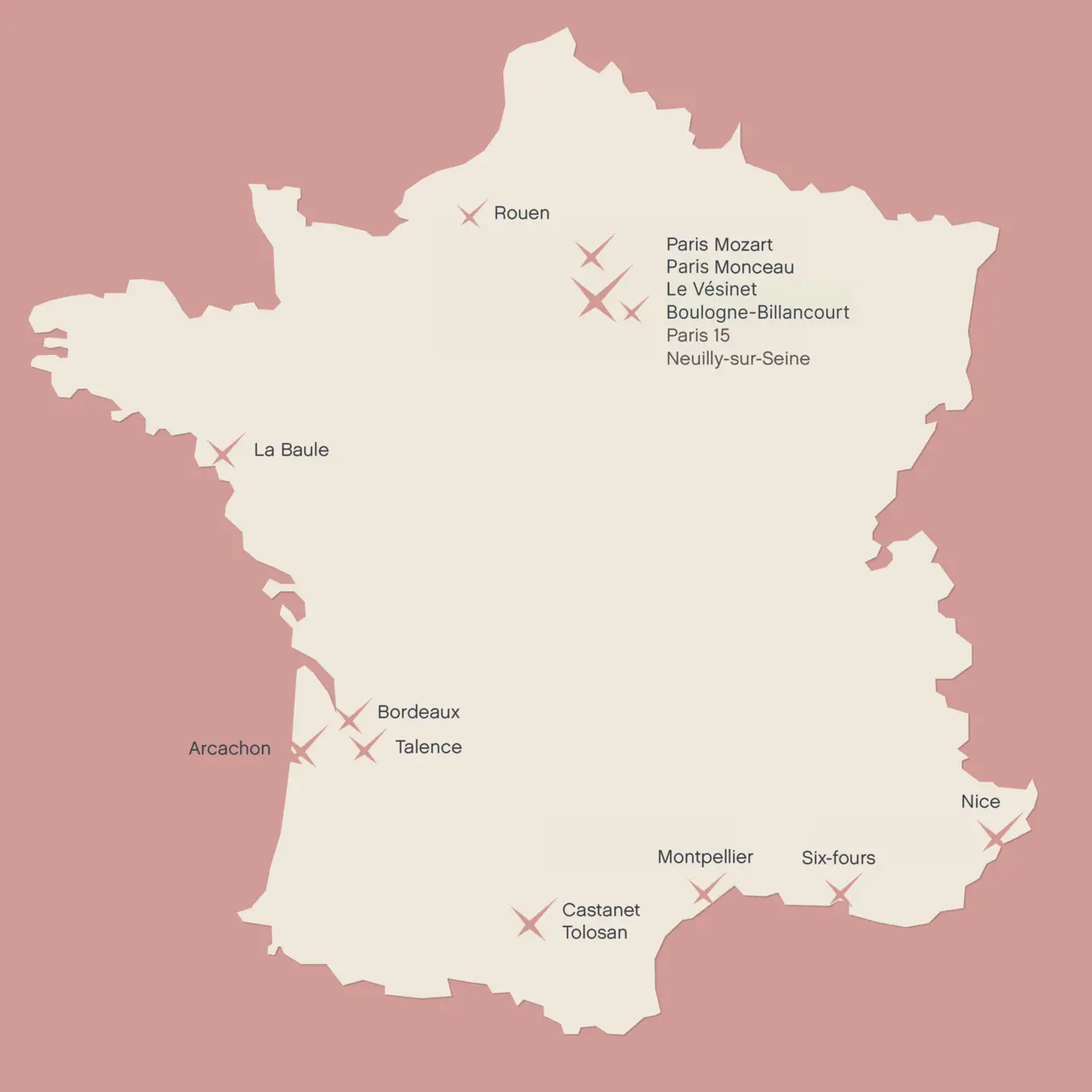Présentation - L'objectif ?